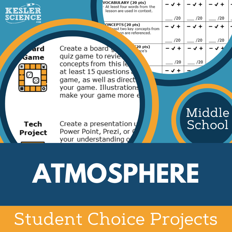 Atmosphere - Student Choice Projects - Grades 6-8 – Kesler Science Store