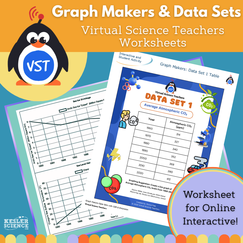 Graph Makers with Data Sets & CER - VST - Grades 6-8 – Kesler Science Store