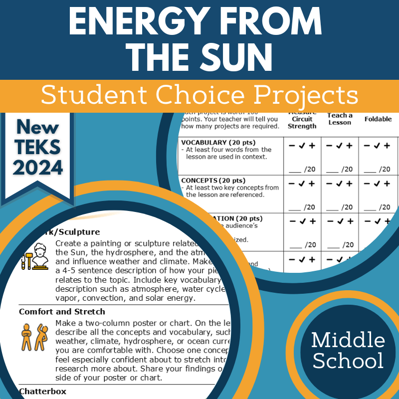 Energy From the Sun - Student Choice Projects, New TEKS 8.10A