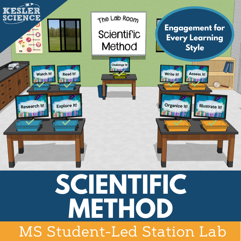 Scientific Method Station Lab - Grades 6-8 – Kesler Science Store