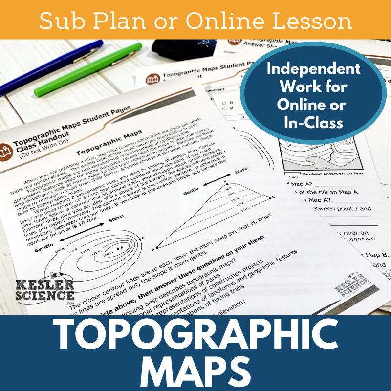 MS 6th 7th 8th - Topographic Maps - Sub Plans
