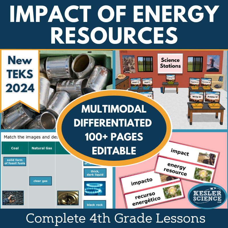 Impact of Energy Resources Complete Science Lesson - Grade 4, New TEKS 4.11B