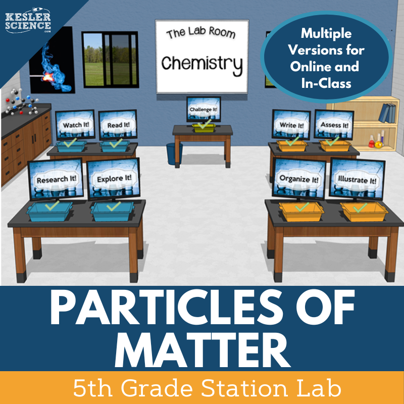 Particles of Matter - Student-Led Station Lab - 5th Grade
