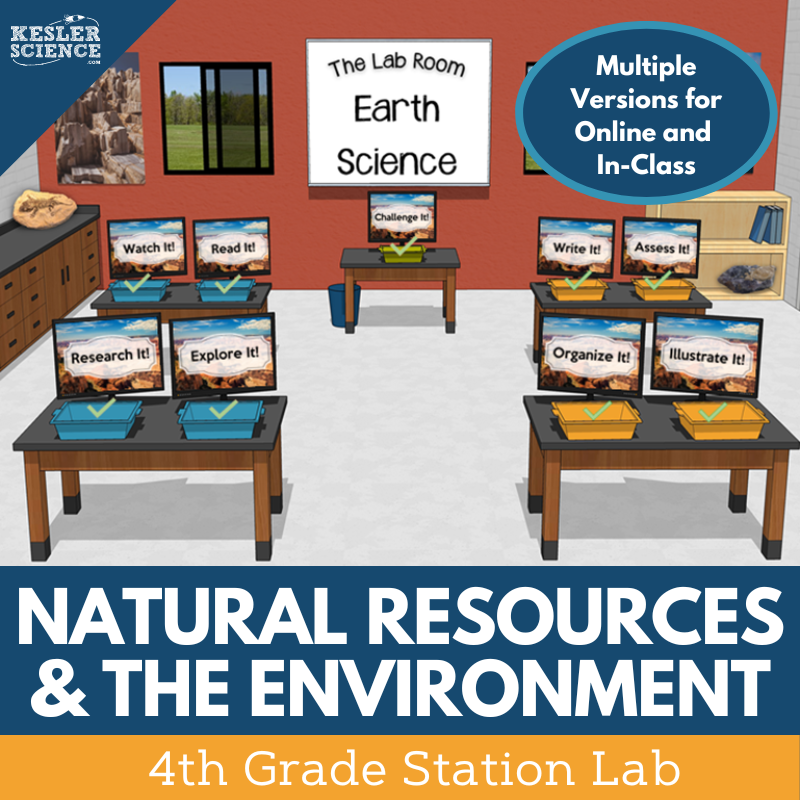 Natural Resources & the Environment - Student-Led Station Lab - 4th Grade