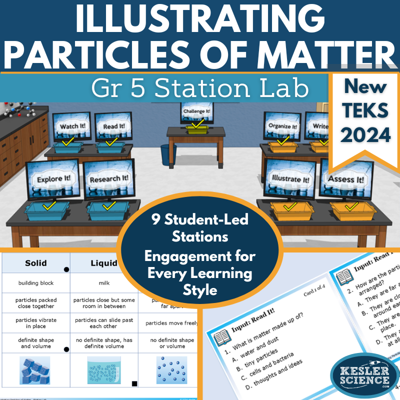 Illustrating Particles of Matter Student-Led Station Lab - Gr 5, New TEKS 5.6D