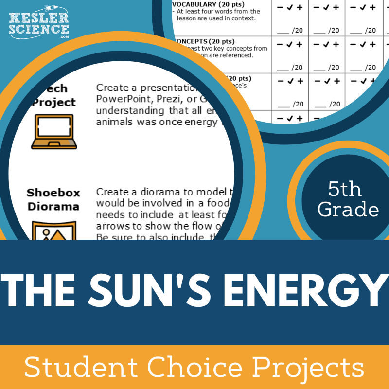 The Sun’s Energy - Student Choice Projects - 5th Grade