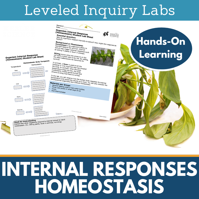 Response to Internal Stimuli - Homeostasis Inquiry Lab - MS 6-8 Science