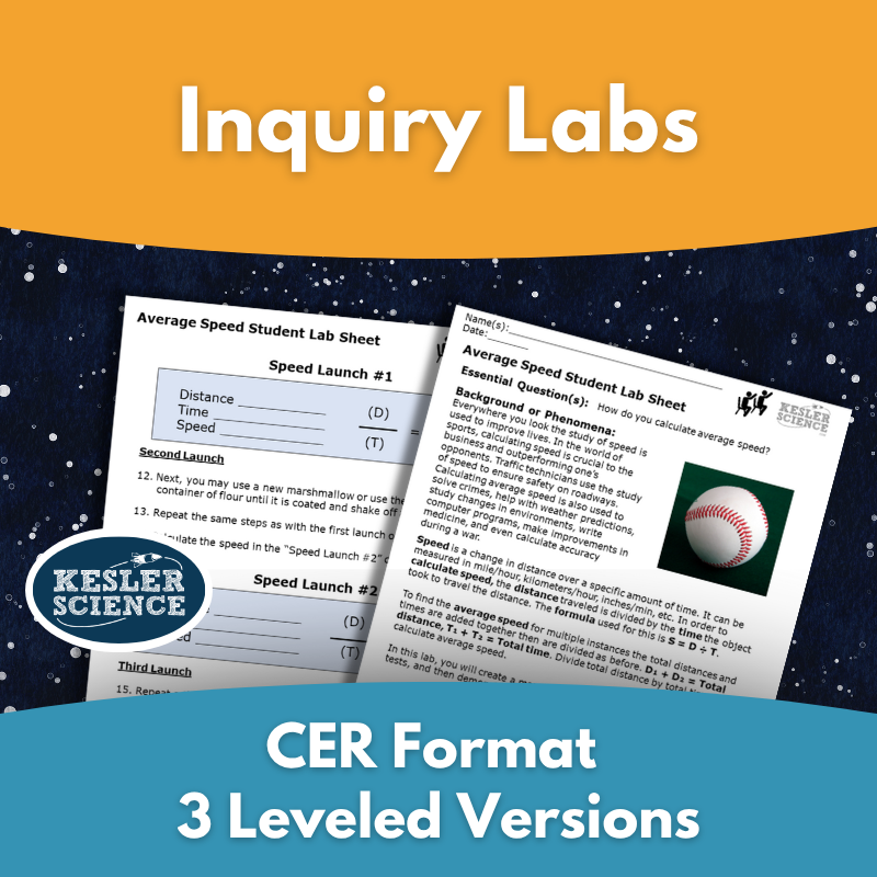 Inquiry Lab Inquiry Labs – Kesler Science Store