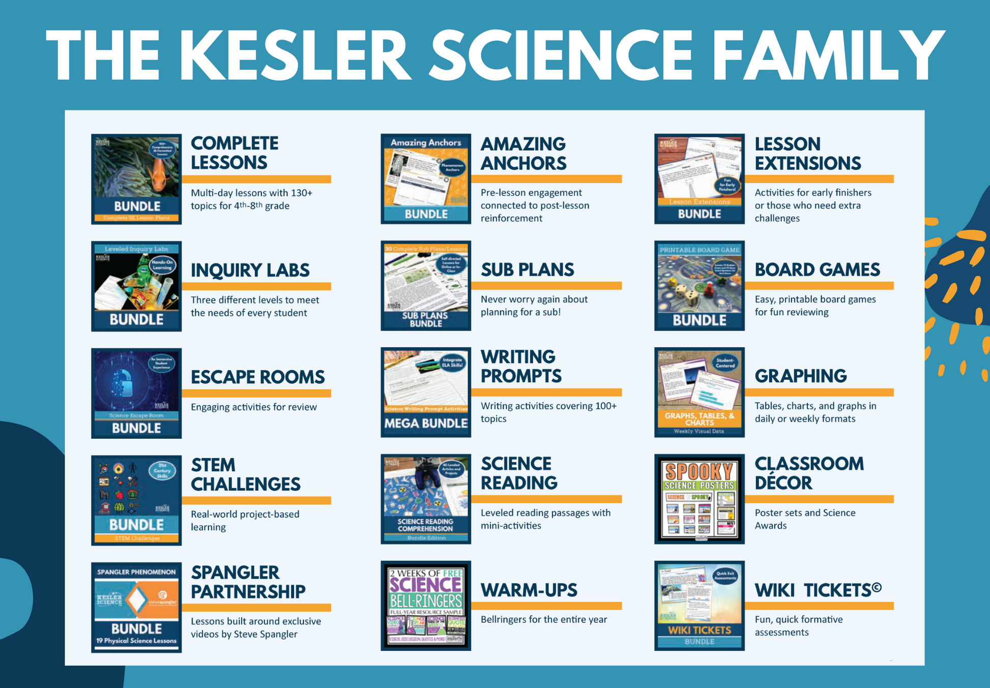 Spangler All About Air Science Classroom Video + Activities