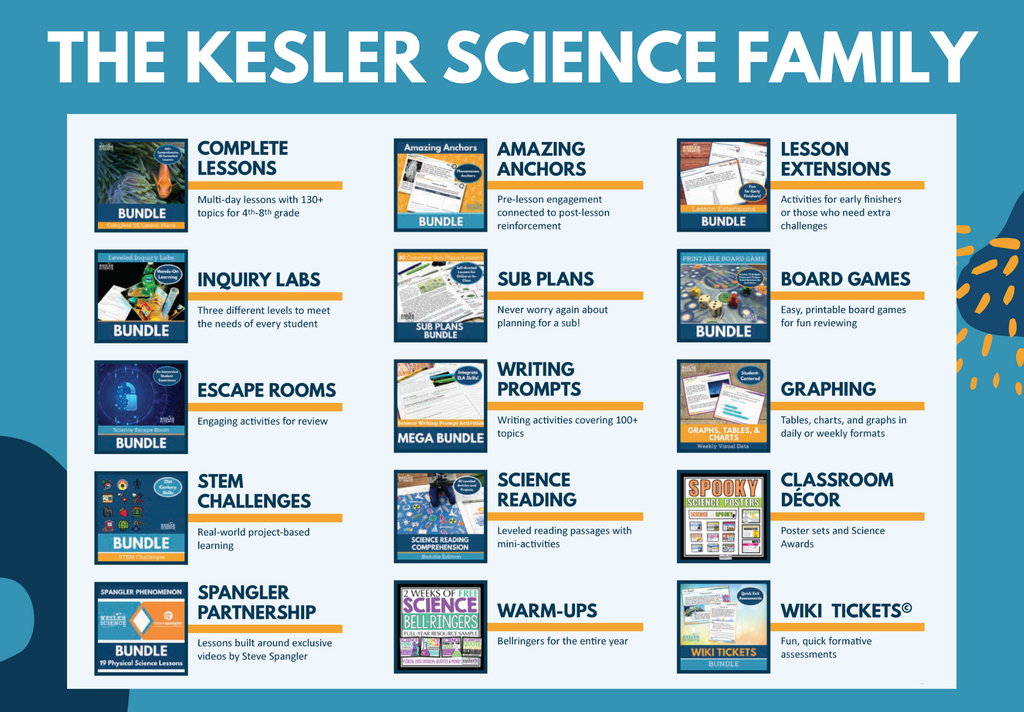 Spangler Full-Length Sub-Zero Science Classroom Video + Activities