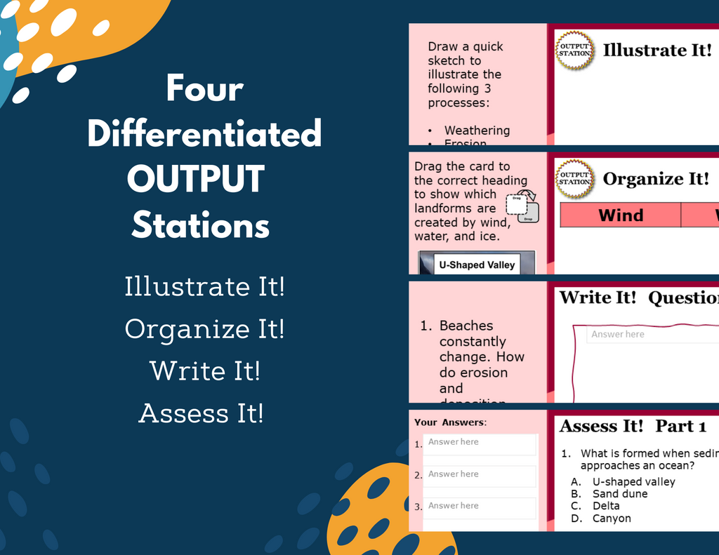 Changes to Earth's Surface - Student-Led Station Lab - 5th Grade