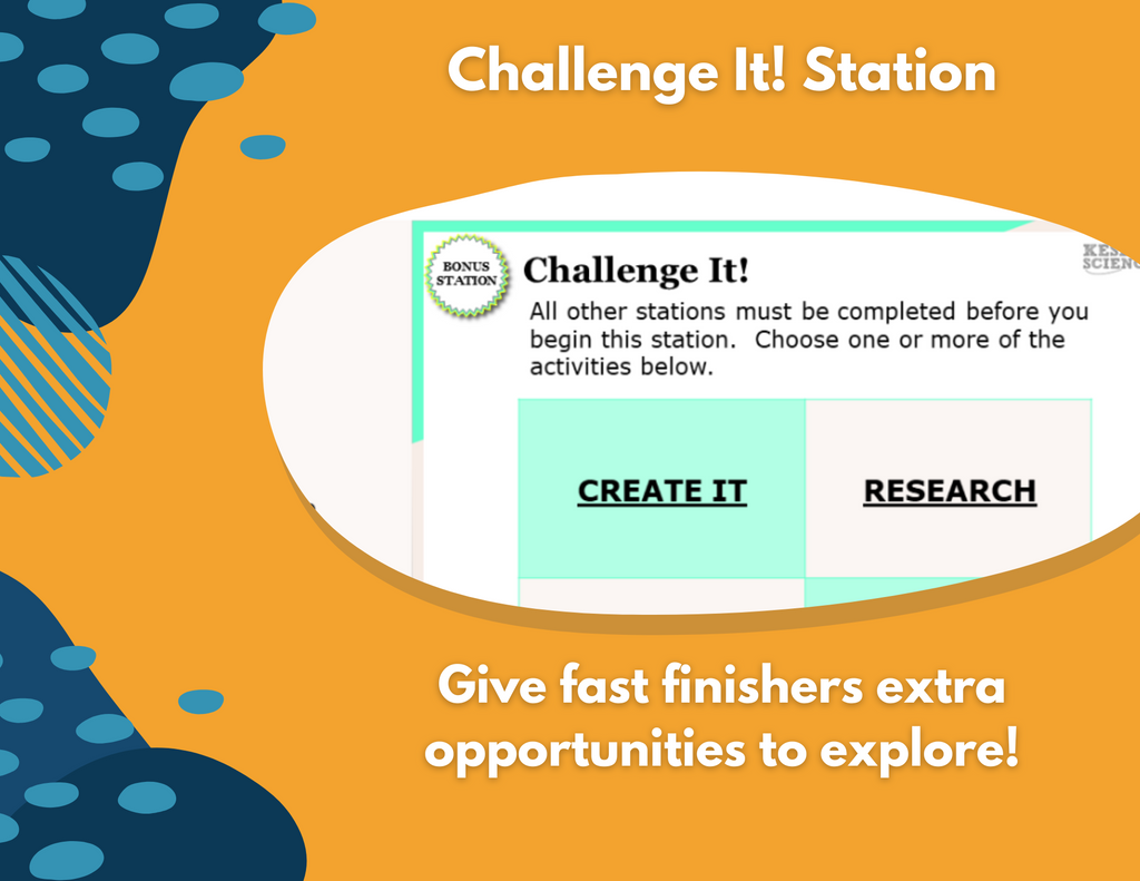 Beginning of the Year Station Lab Bundle - Grades 6-8