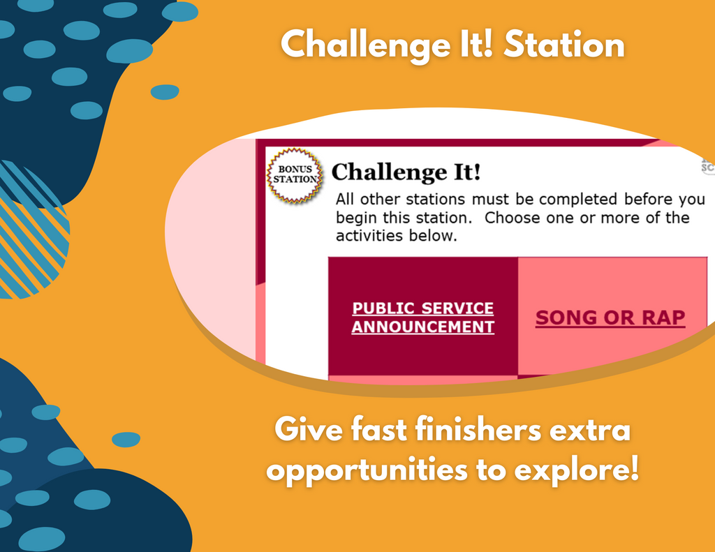 Changes to Earth's Surface - Student-Led Station Lab - 5th Grade