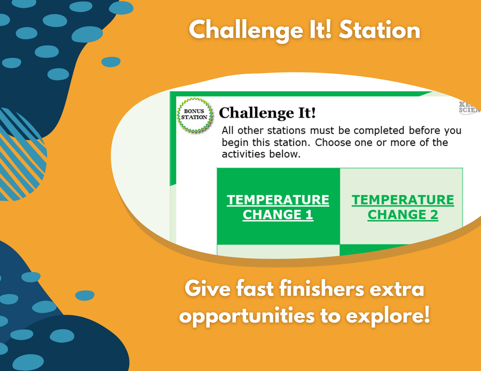 Short & Long-Term Environmental Impacts Student-Led Station Lab - MS