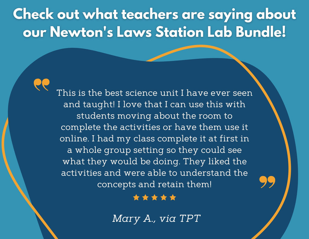 Newton's Laws Station Labs Bundle - Student-Led Station Lab - MS