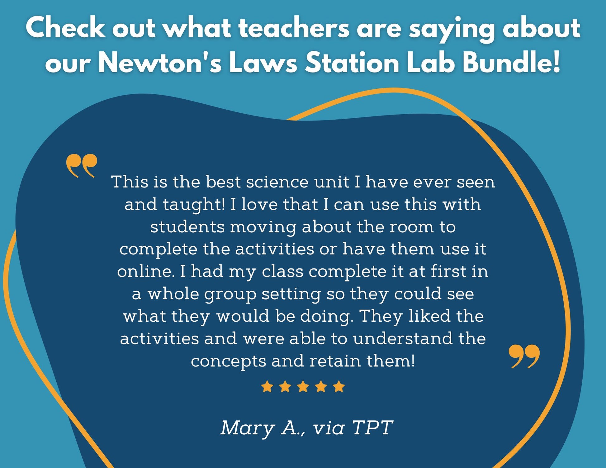 Newton's Laws Station Labs Bundle - Student-Led Station Lab - MS