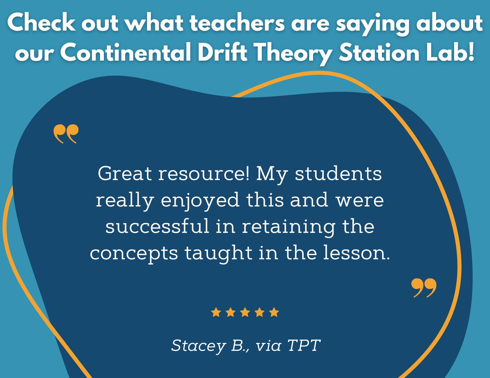 Continental Drift Theory Station Lab - MS