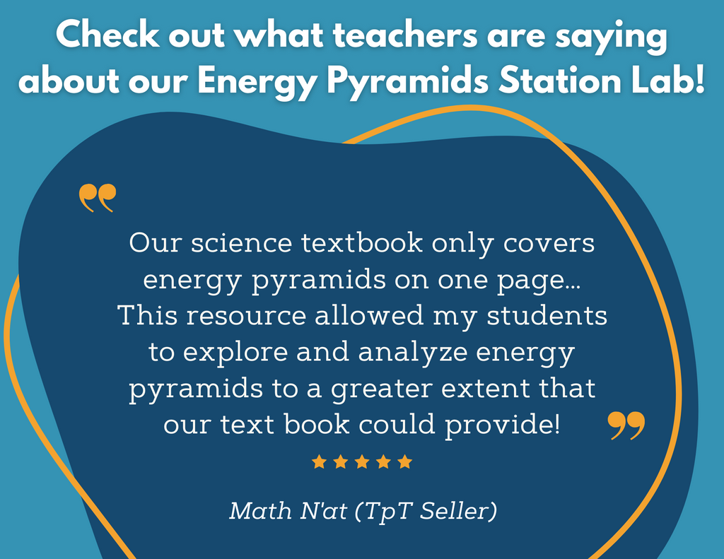 Energy Pyramids Station Lab - MS
