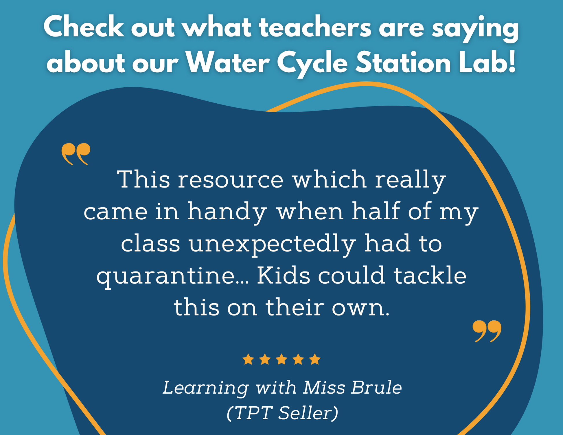 Weather & Climate - Student-Led Station Lab - 5th Grade