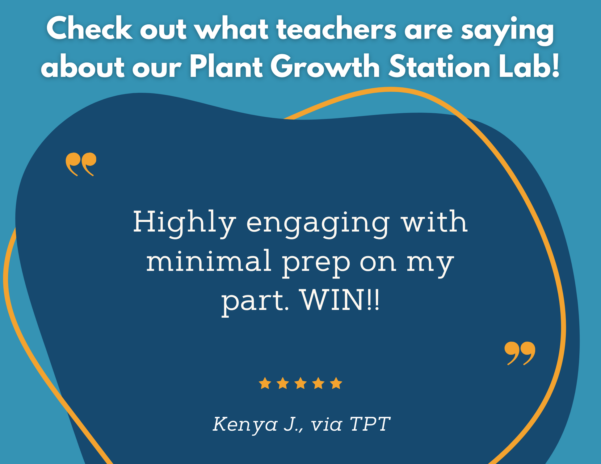 Plant Growth - Student-Led Station Lab - 5th Grade