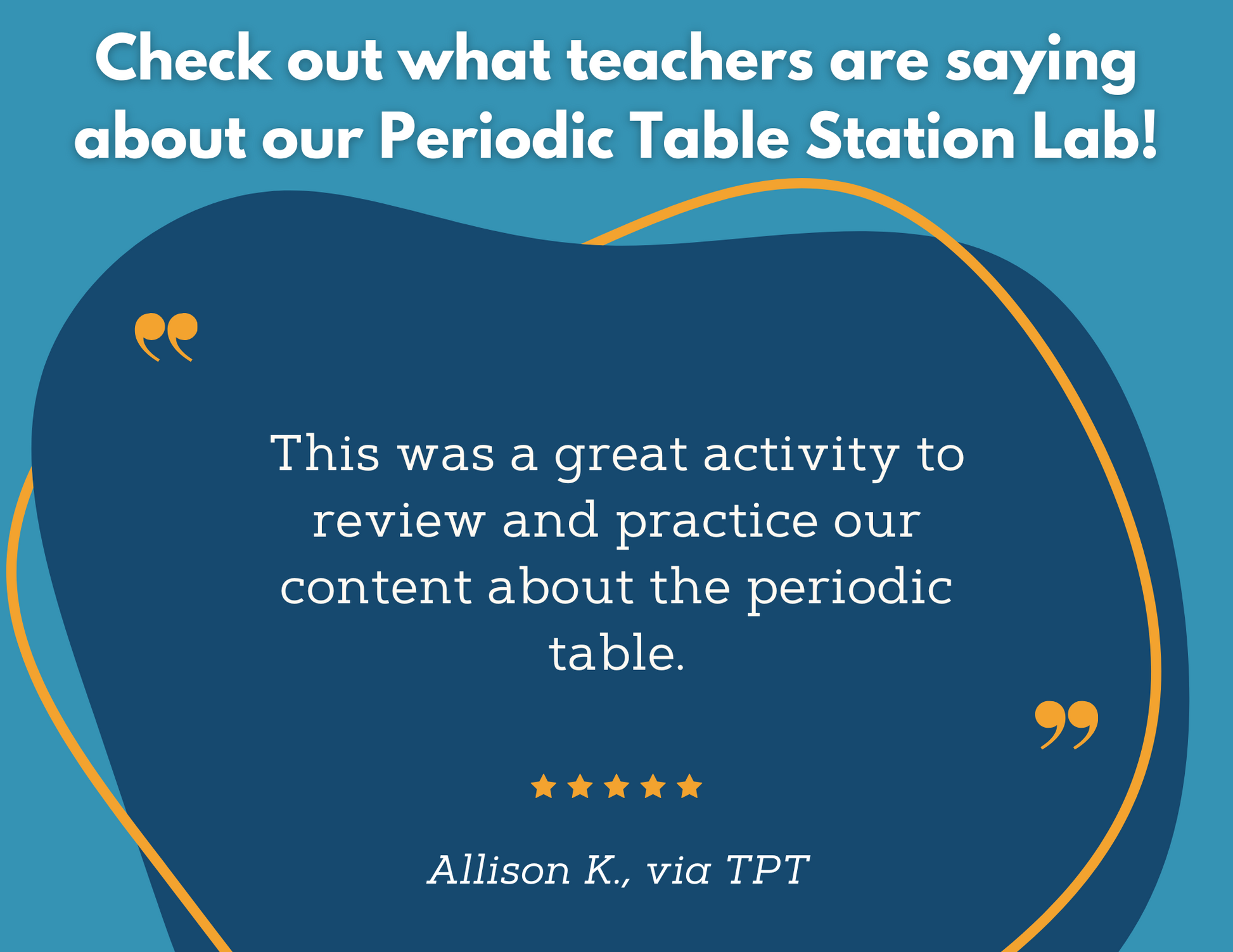 Periodic Table Station Lab - MS