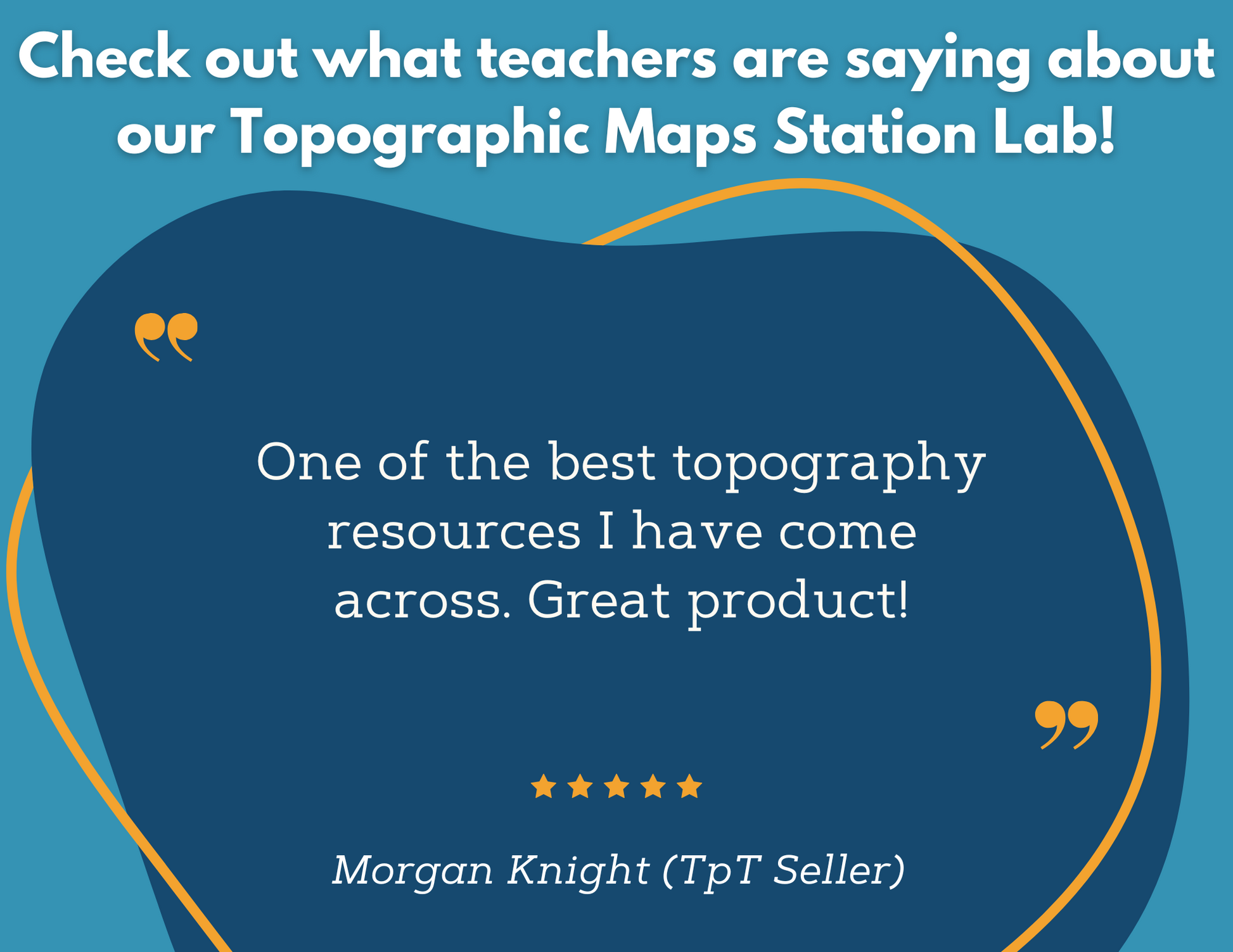 Topographic Maps Station Lab - MS