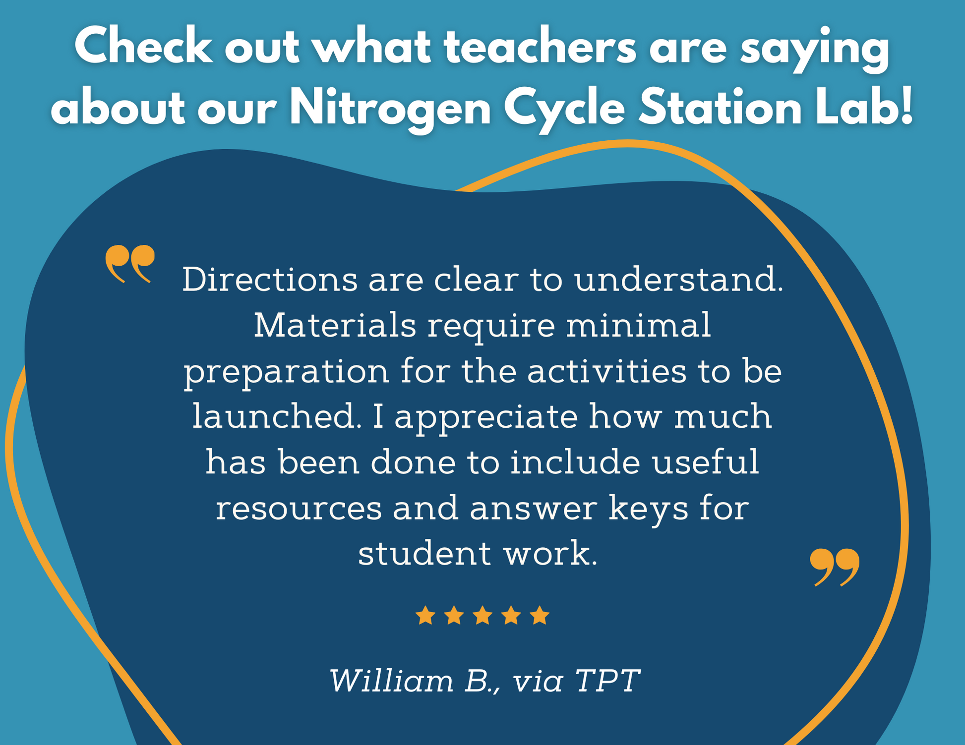 Nitrogen Cycle Station Lab - MS