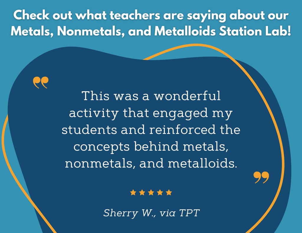 Metals, Nonmetals, & Metalloids Station Lab - MS