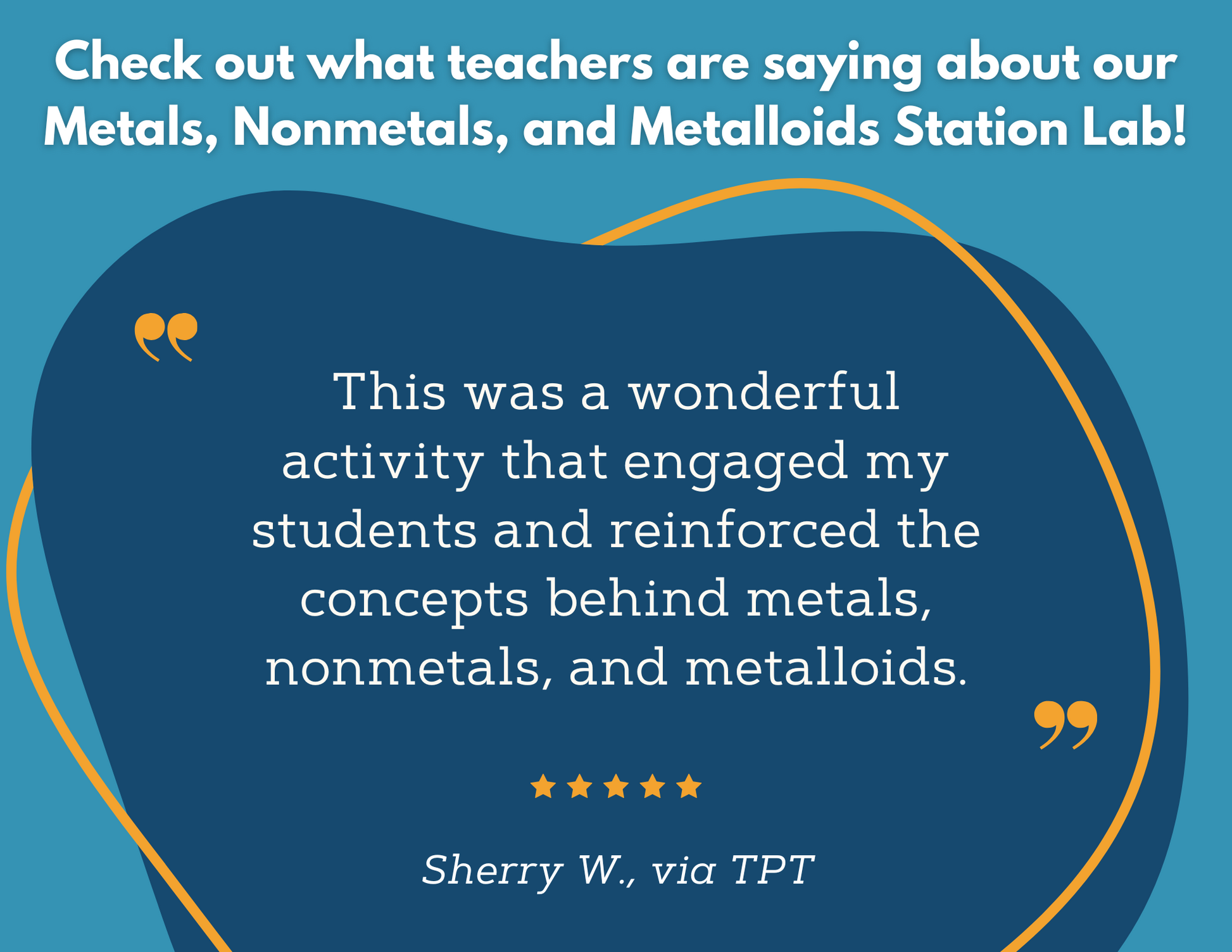 Metals, Nonmetals, & Metalloids Station Lab - MS
