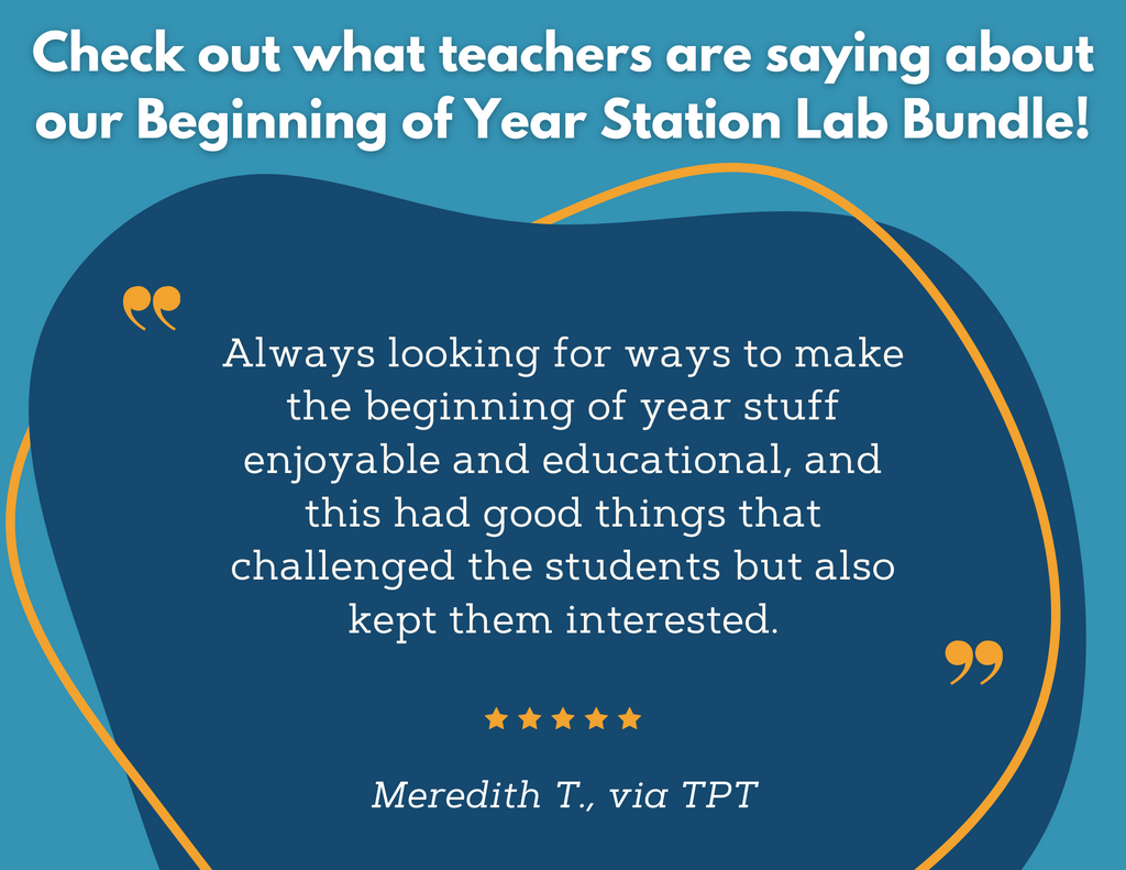 Beginning of the Year Station Lab Bundle - Grades 6-8