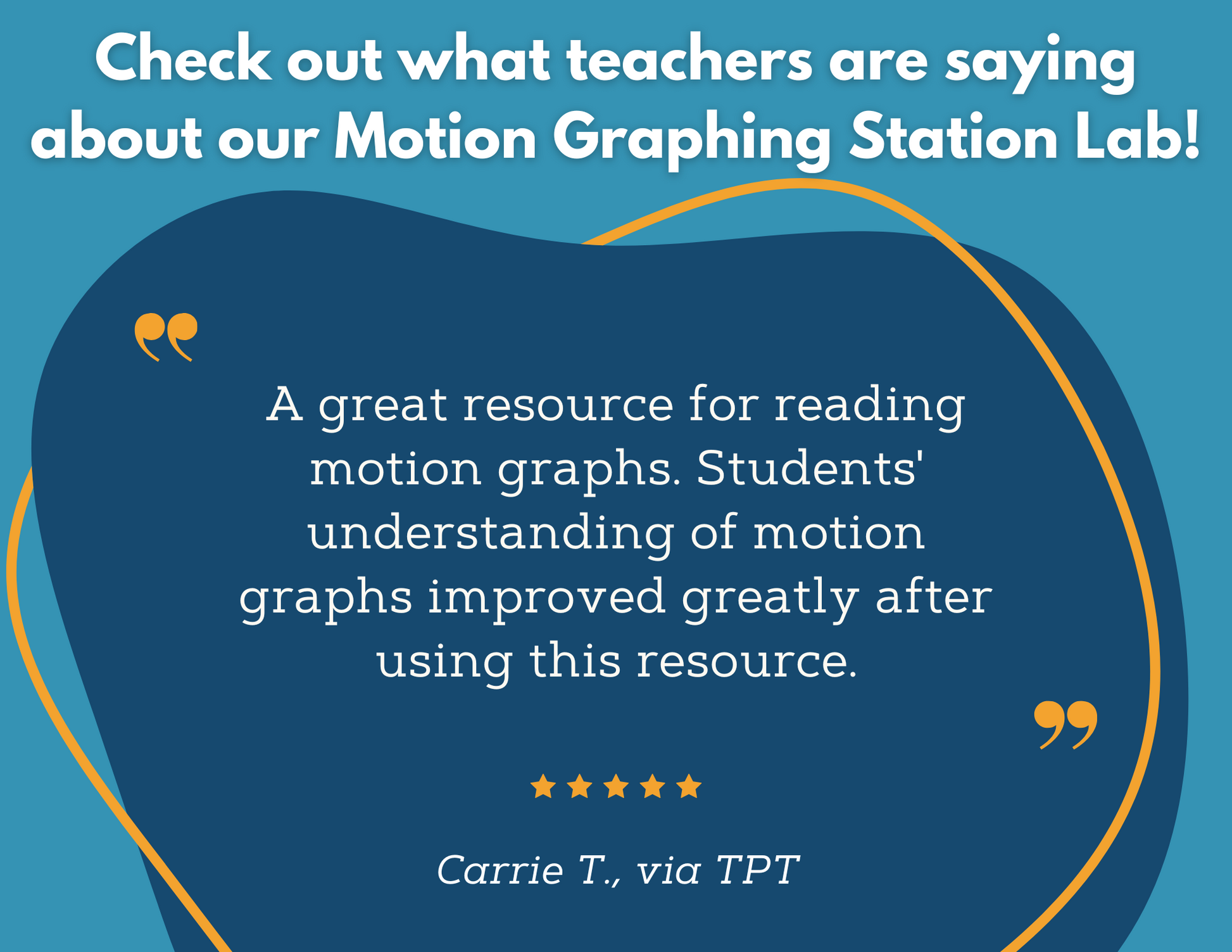 Motion Graphing Station Lab - MS