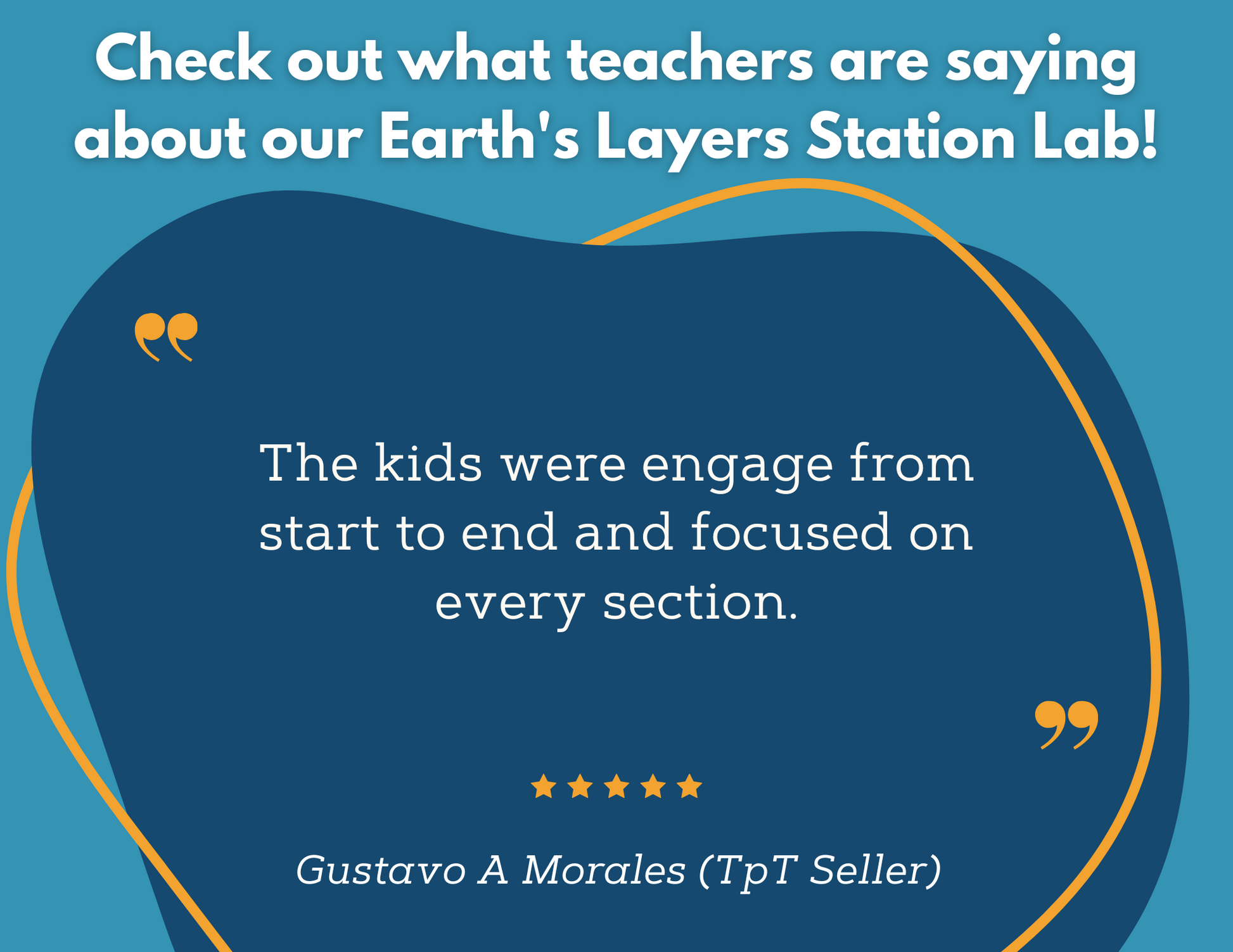 Earth's Layers Station Lab - MS