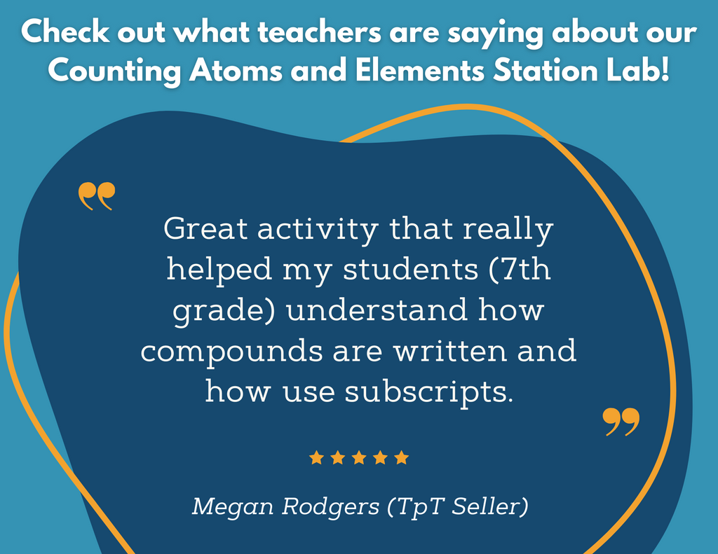 Counting Atoms & Elements Station Lab - MS