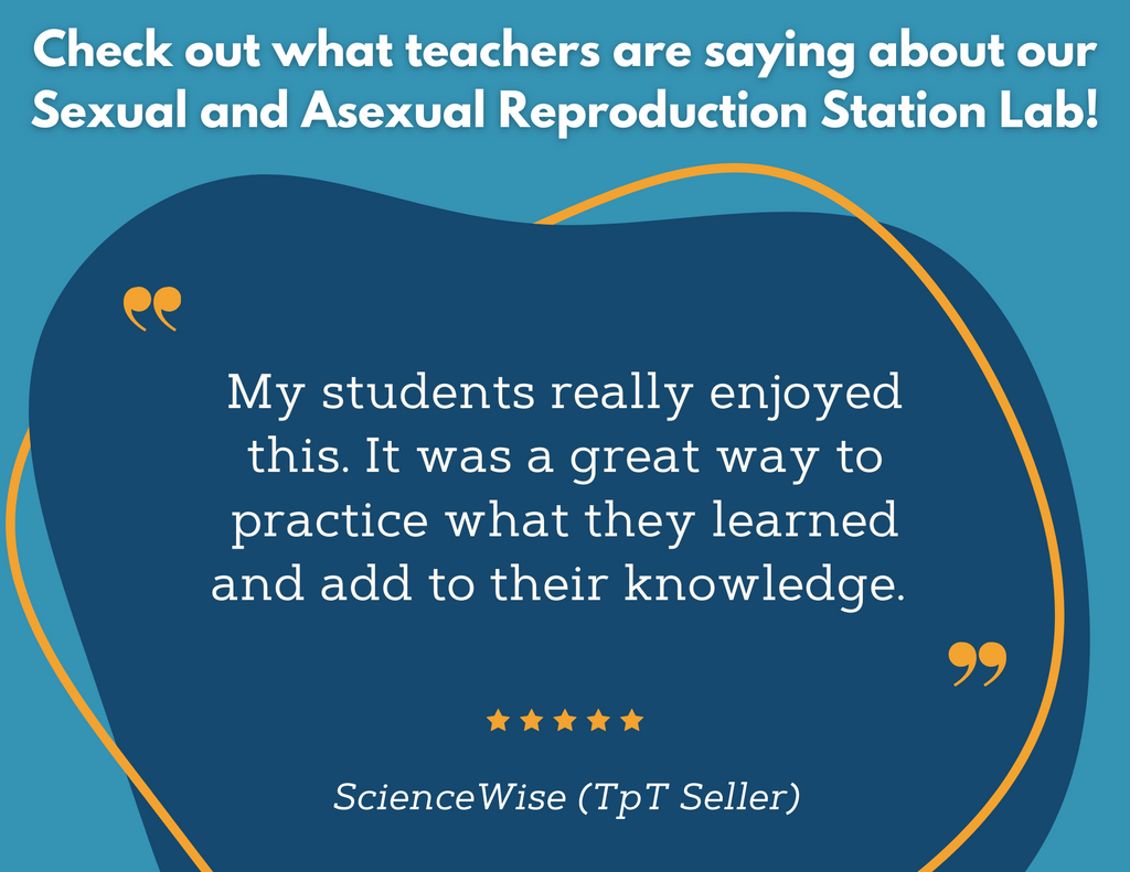 Sexual & Asexual Reproduction Station Lab - MS
