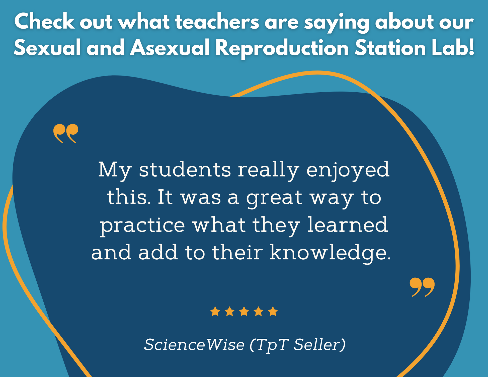 Sexual & Asexual Reproduction Station Lab - MS