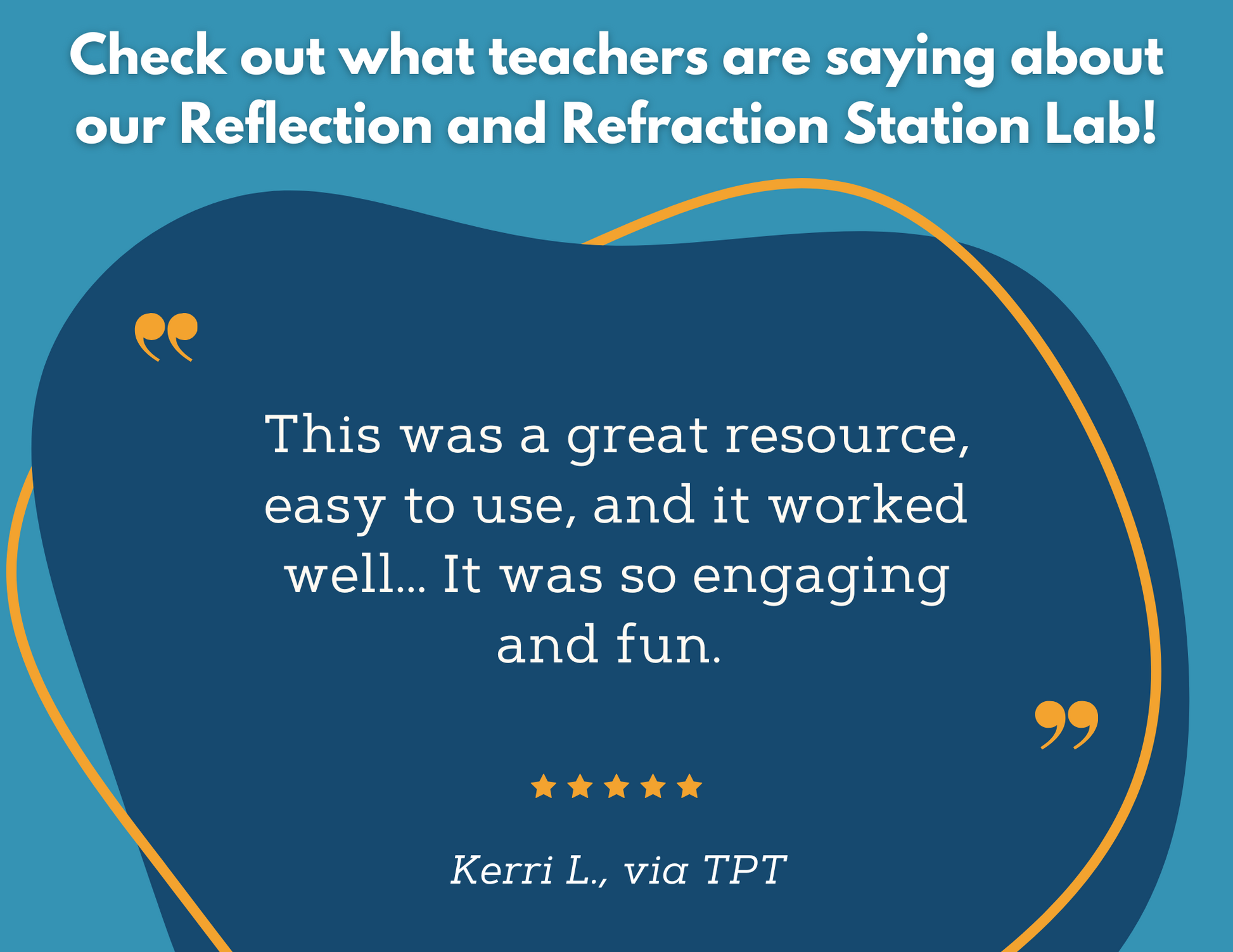 Reflection & Refraction - Student-Led Station Lab - 5th Grade