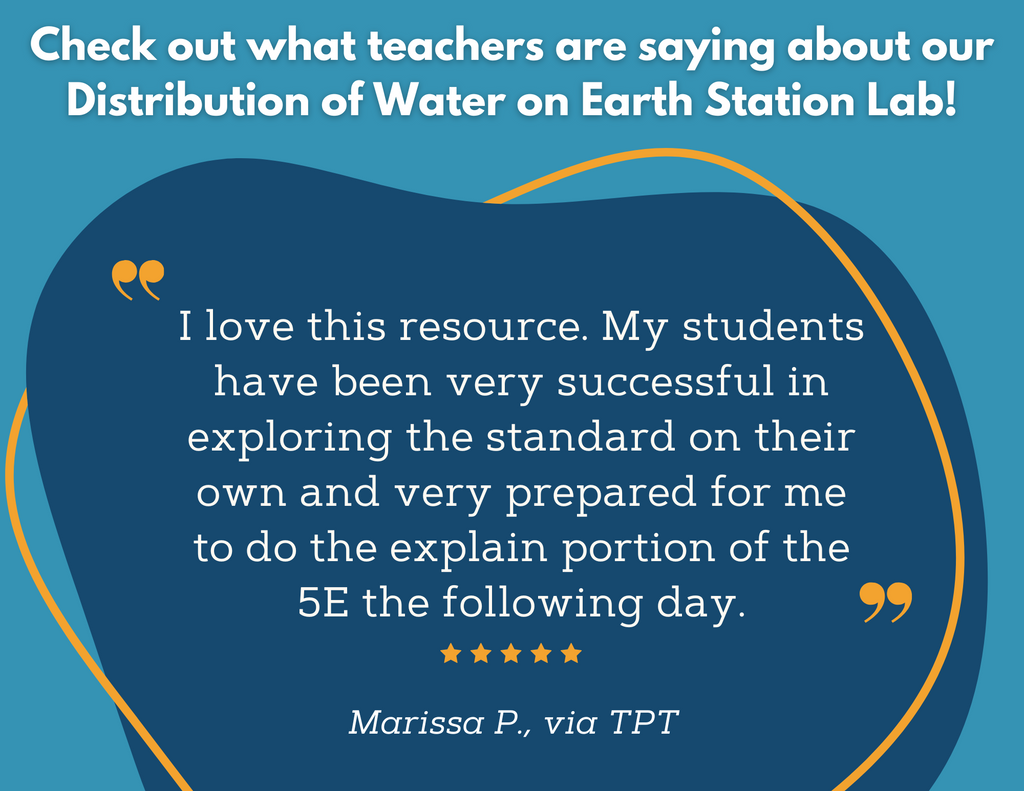 Distribution of Water on Earth - Student-Led Station Lab - 5th Grade