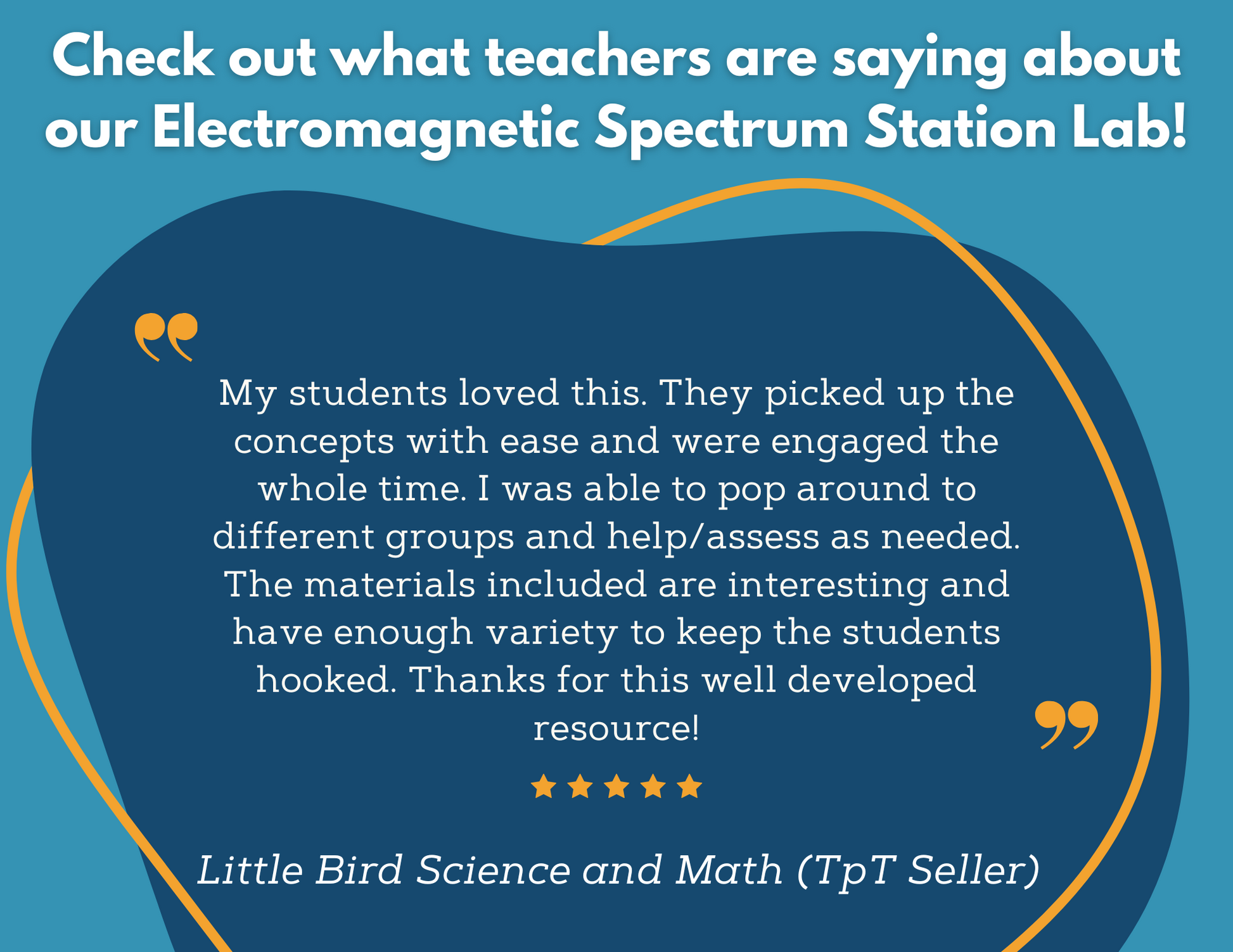 Electromagnetic Spectrum Station Lab - MS