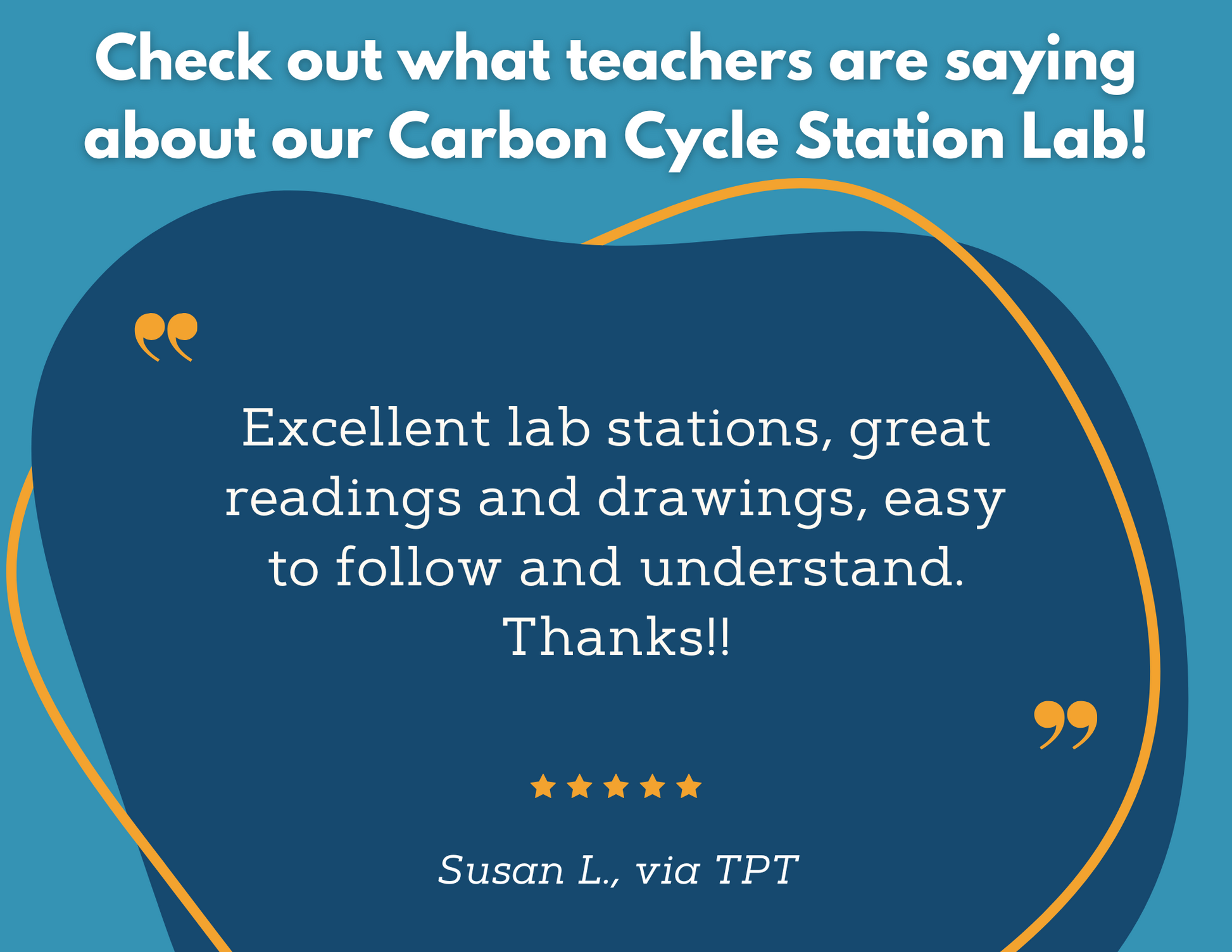 Carbon Cycle Station Lab - MS