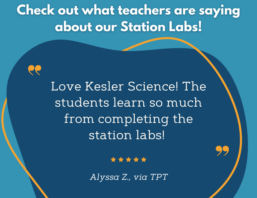 Patterns of Change - Shadows & Seasons - Student-Led Station Lab - 4th Grade