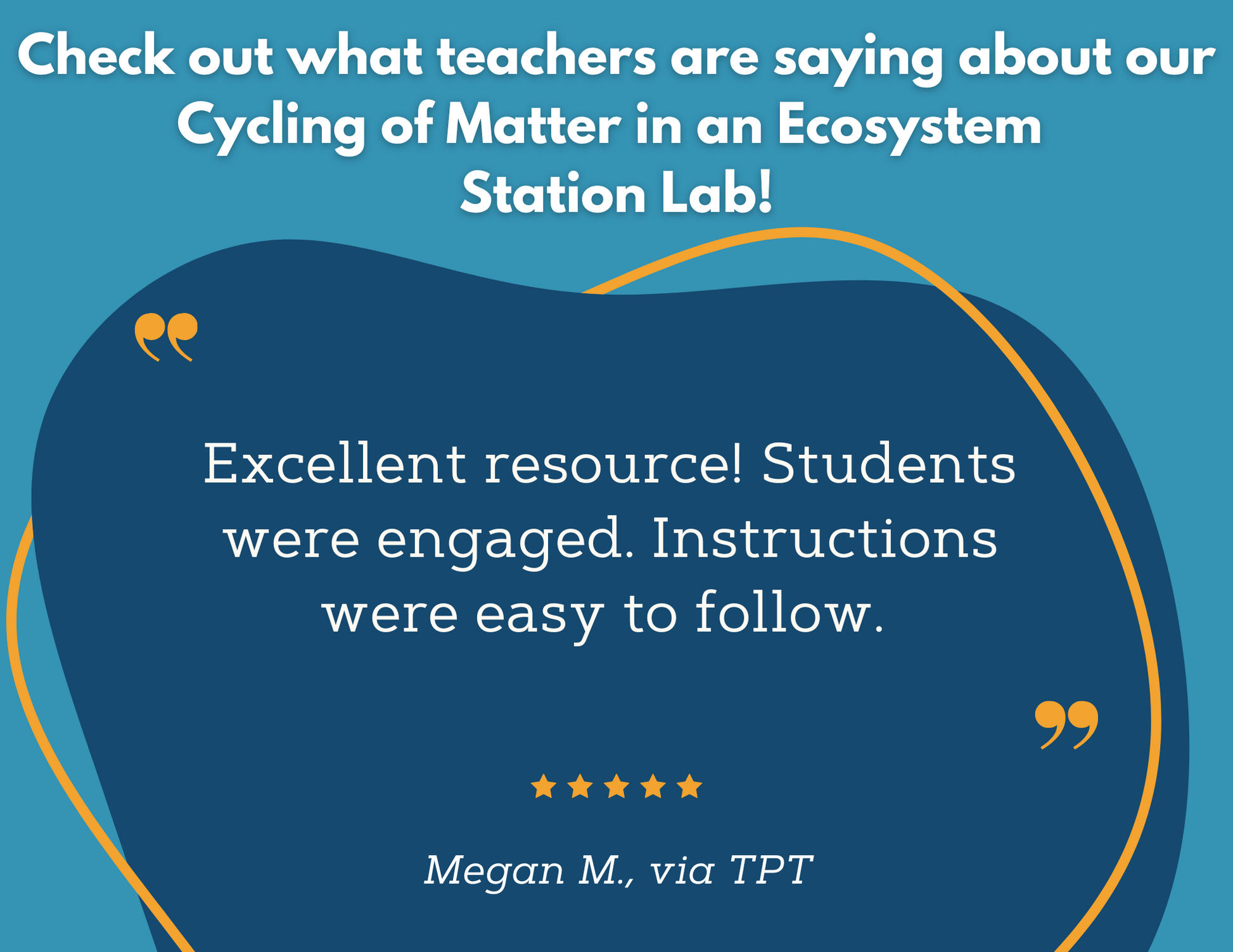Cycling of Matter in an Ecosystem - Student-Led Station Lab - 5th Grade