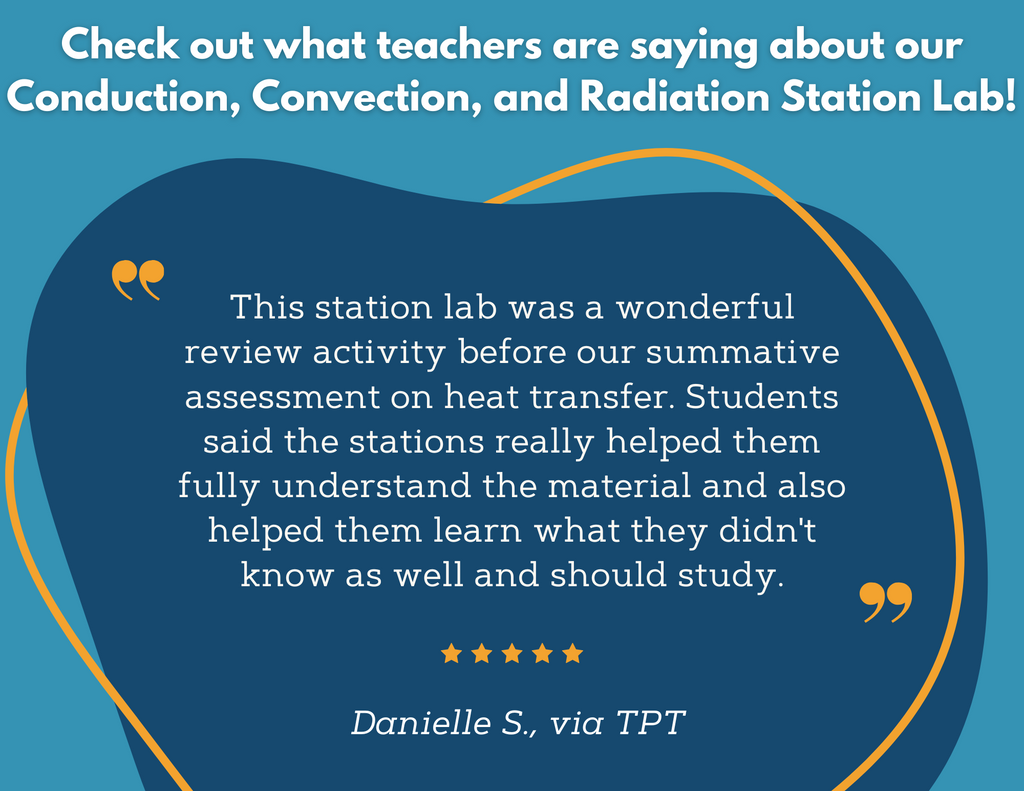 Conduction, Convection, & Radiation Station Lab - MS