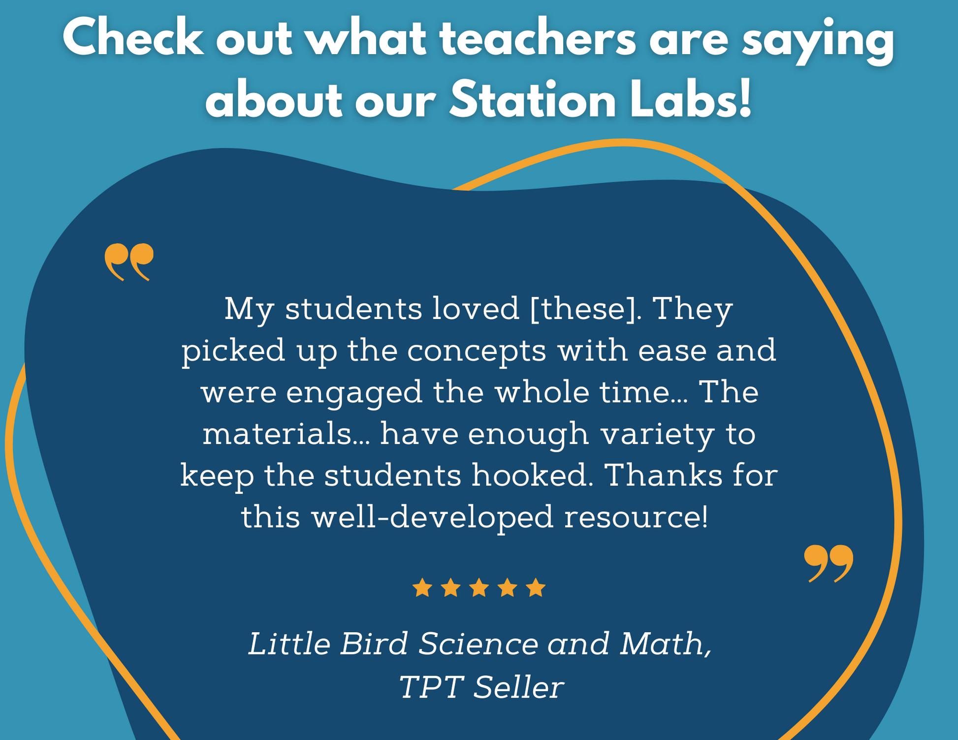 Producers & Consumers - Student-Led Station Lab - 4th Grade