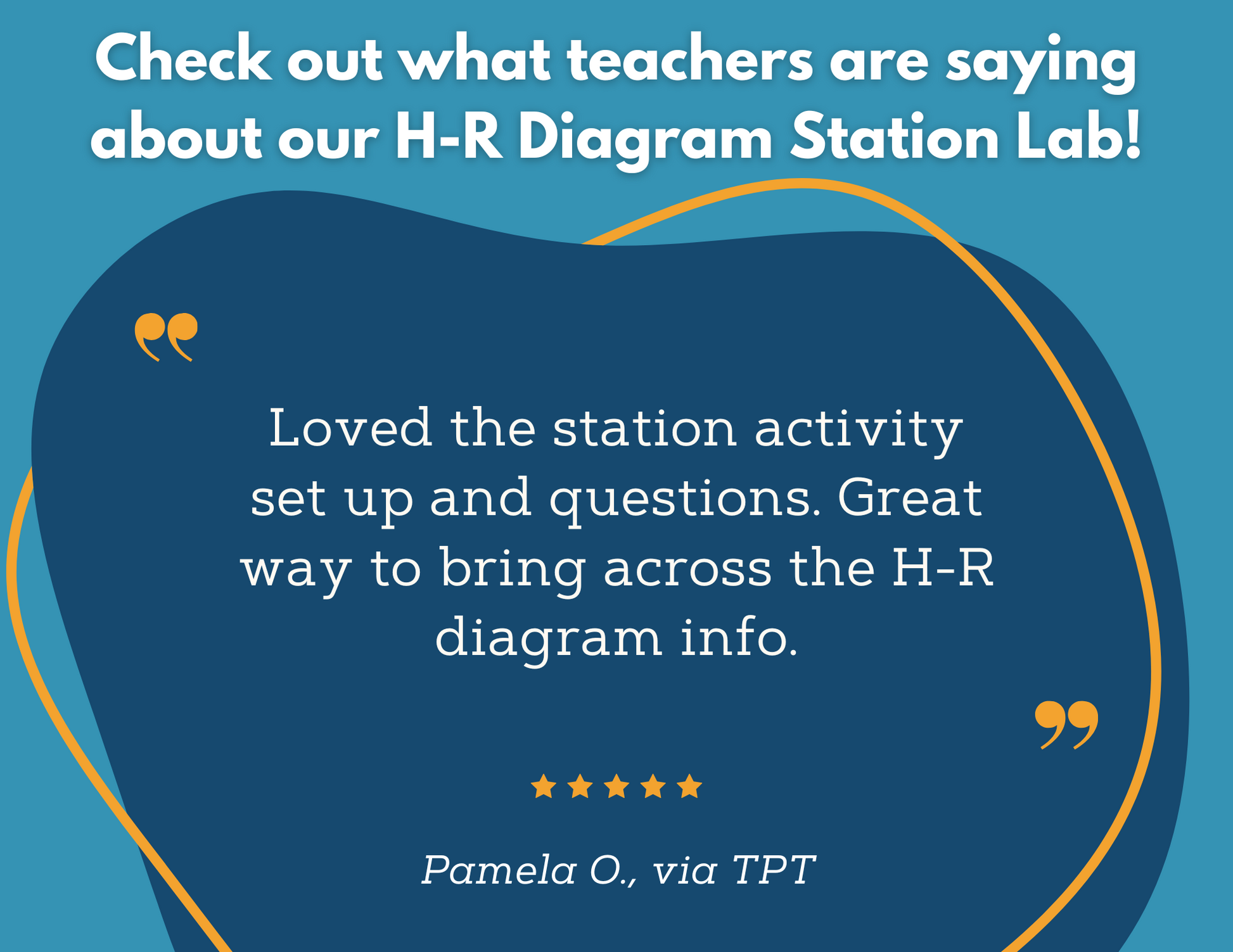 H-R Diagram Station Lab - MS
