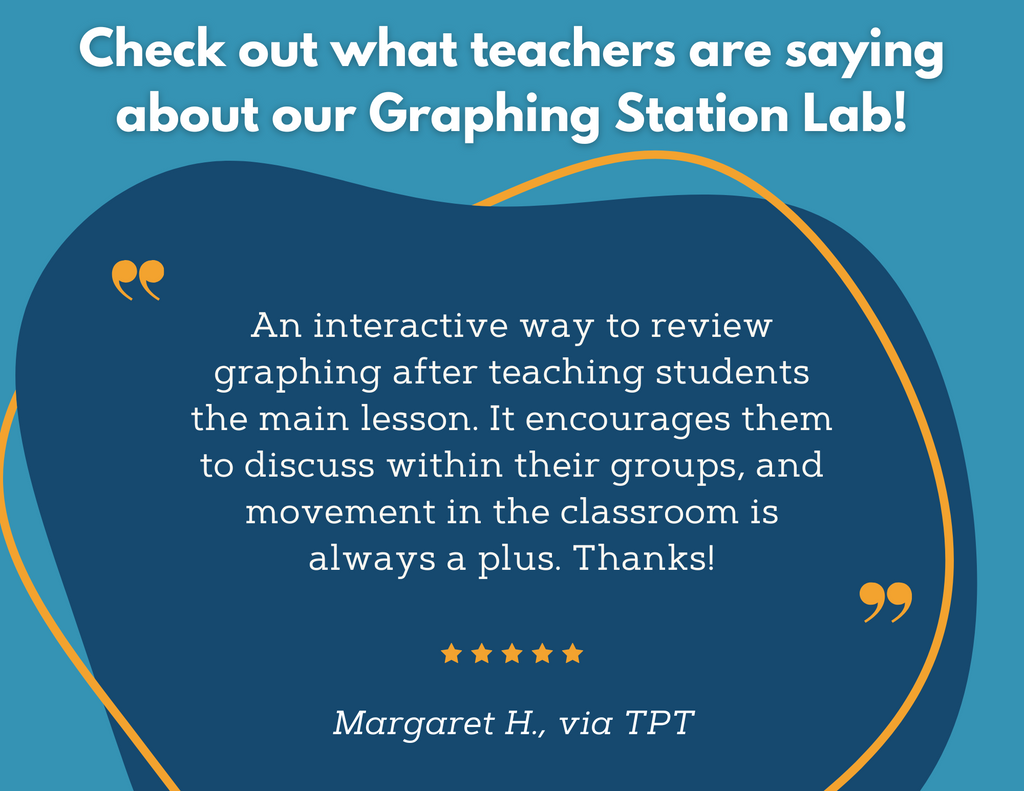 Graphing Station Lab - Grades 6-8