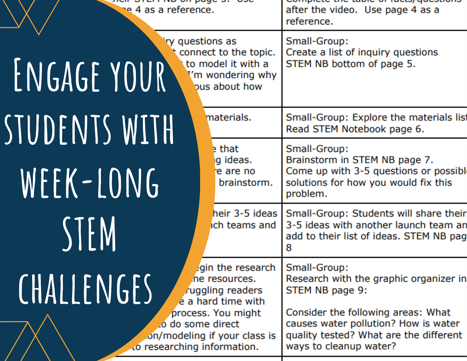 STEM Challenge - Project Clean It Up - Create a Water Purifier
