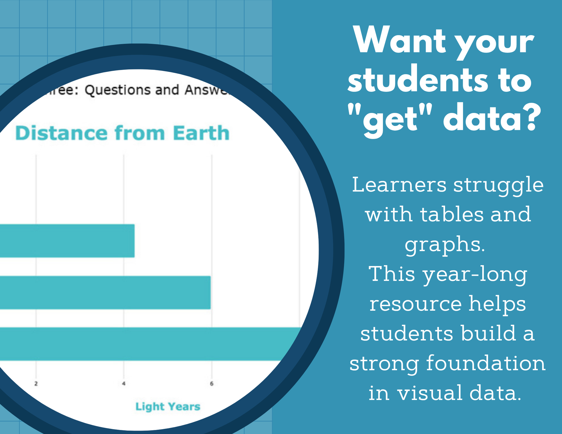 Weekly Visual Data: Graphs, Charts, & Tables - Grades 6-8