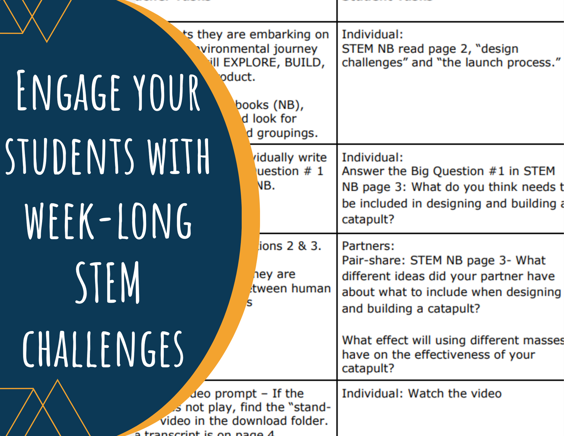 STEM Challenge - Project Storm the Castle - Build a Catapult