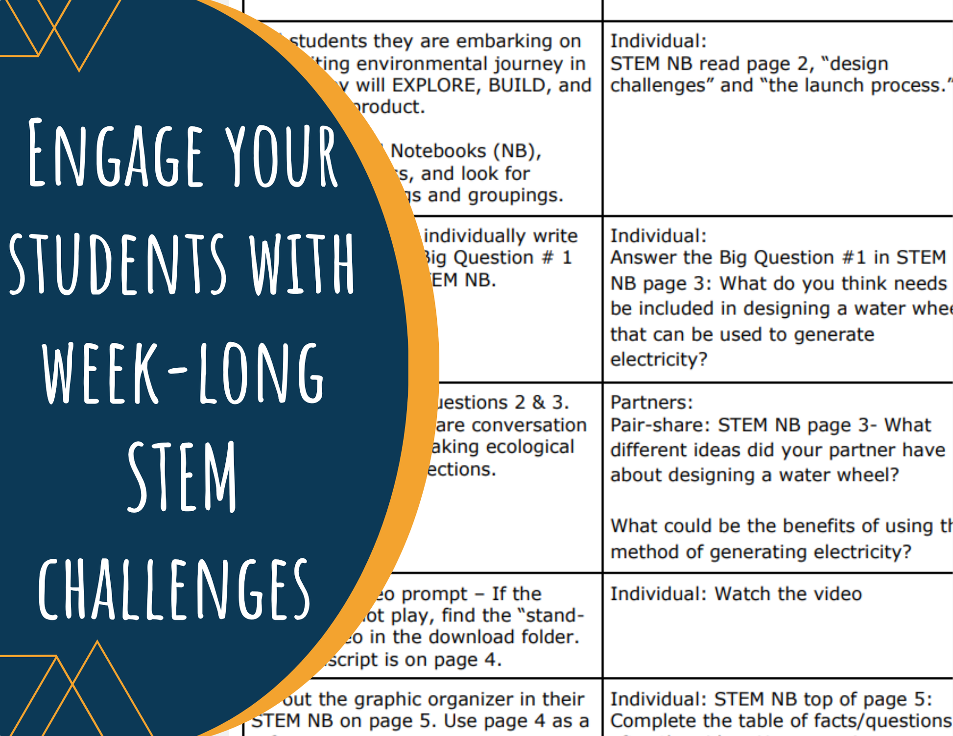 STEM Challenge - Project Uncharted Waters - Build a Water Wheel for Energy