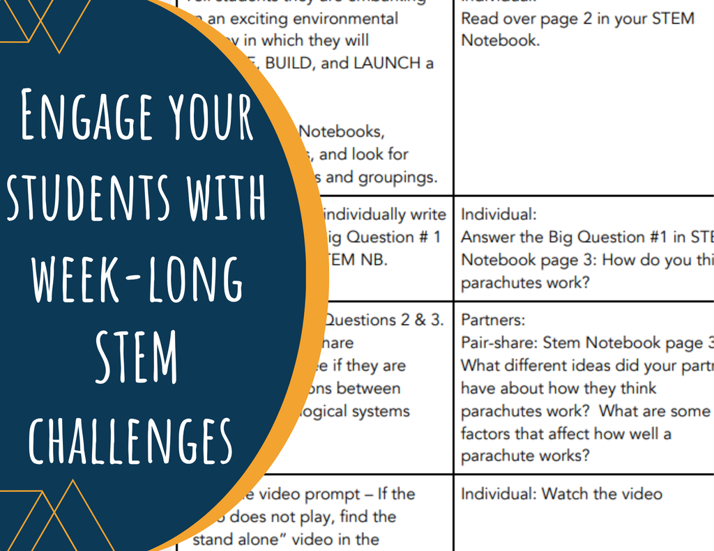 STEM Challenge - Project: Skydive - Design a Parachute For Your New Business